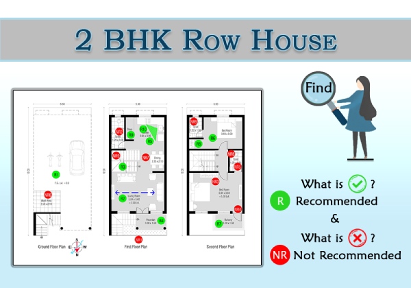 Plan Analysis of 2 BHK - Row house (180 sq. mt.)