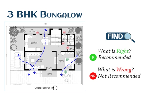 Plan Analysis of 3 BHK - Bungalows (187 sq. mt.) - Ground Floor Plan