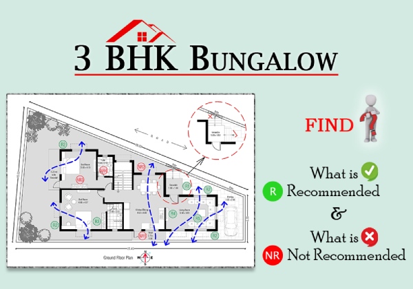 Plan Analysis of 3 BHK - Bungalows (254 sq. mt.) - Ground Floor Plan
