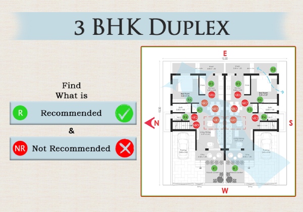 Plan Analysis of 3 BHK - Duplex (234 sq. mt)