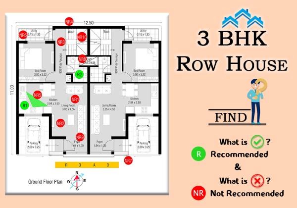 Plan Analysis of 3 BHK - Row house (135 sq. mt.)-Model