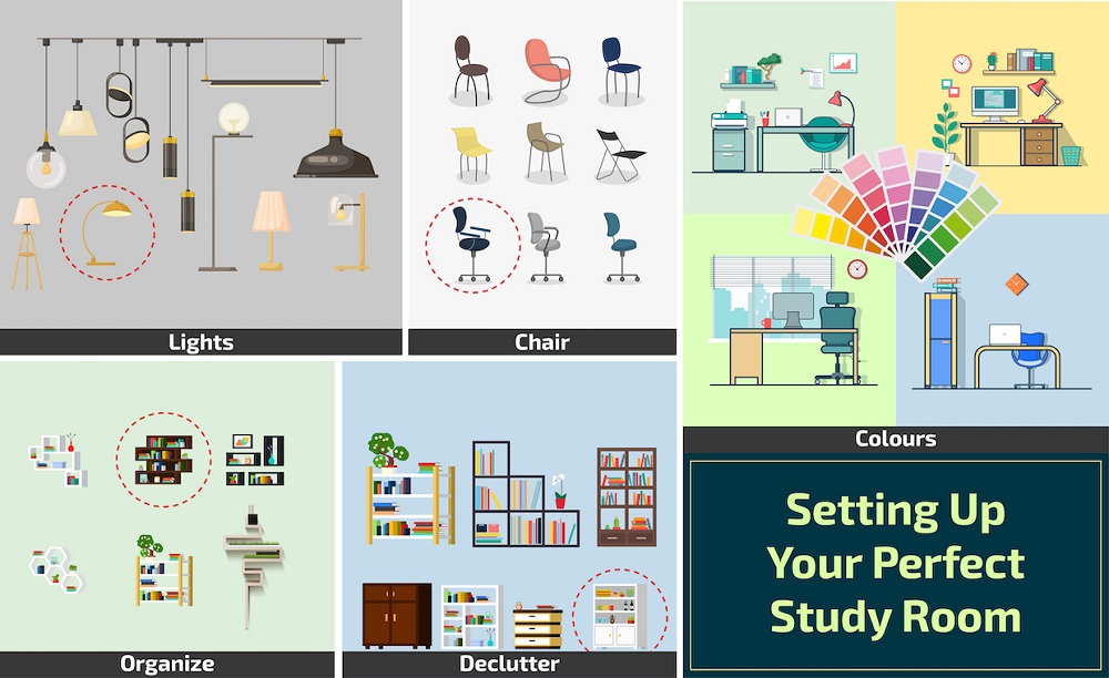 Study room design elements